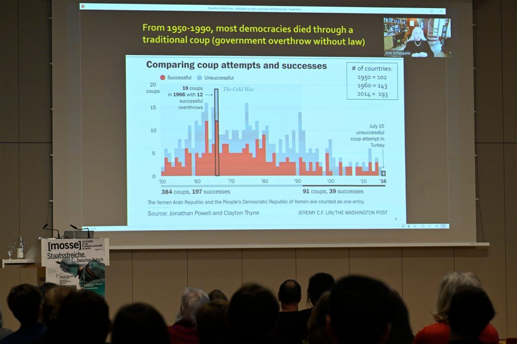 chart showing that from 1950-1990, most democracies died through a traditional coup