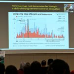 chart showing that from 1950-1990, most democracies died through a traditional coup