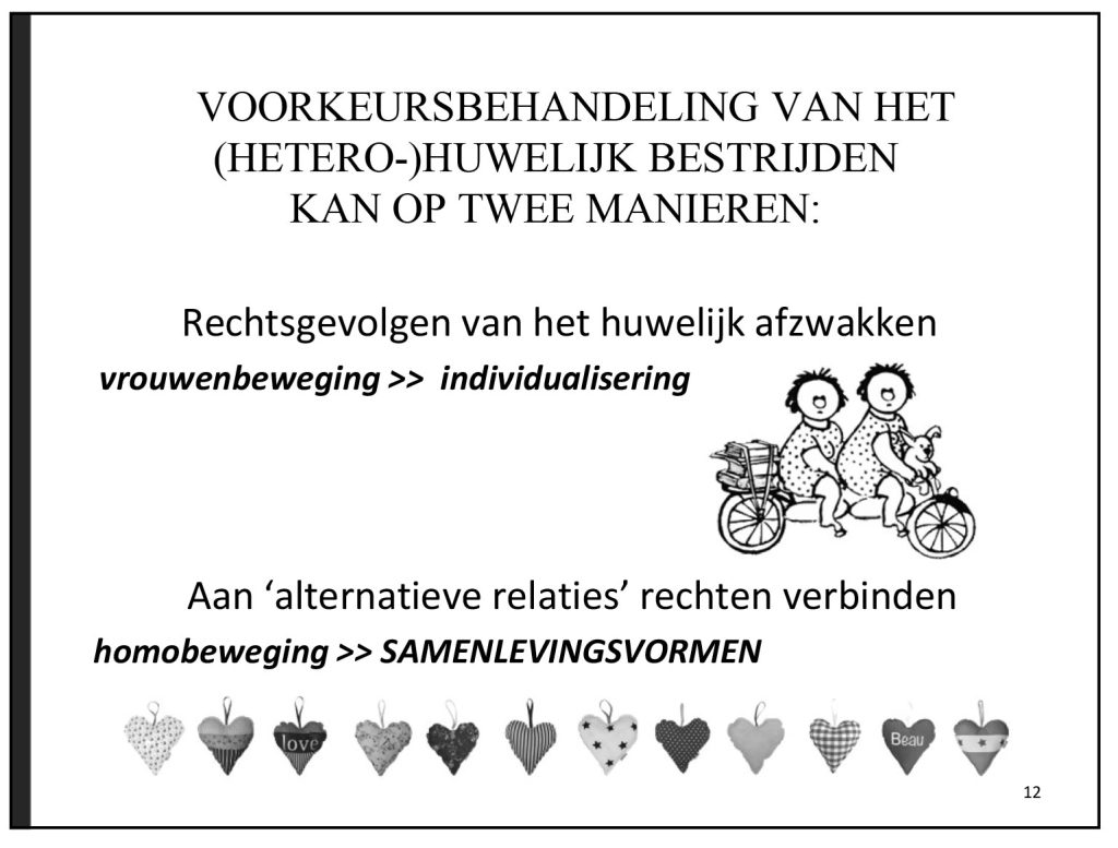 THERE CAN BE TWO WAYS TO COMBAT PREFERENTIAL TREATMENT OF (STRAIGHT-) MARRIAGE:Weakening the legal consequences of marriage women's movement >> individualization Linking rights to ‘alternative relationships’ gay movement >> FORMS OF SOCIETY