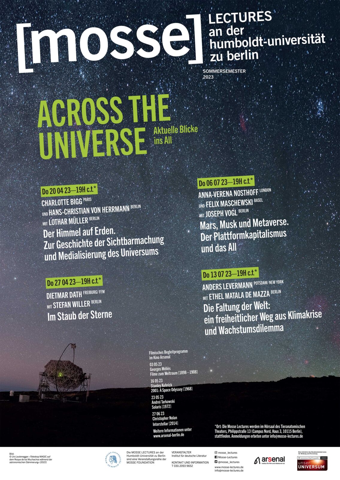 Across the Universe Plakat